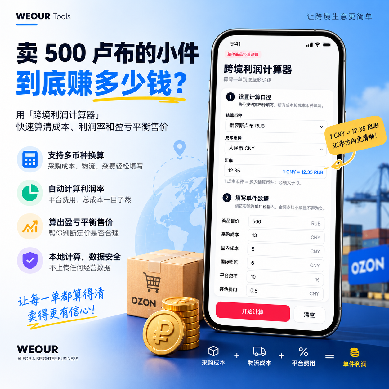 WEOUR Tools 跨境利润计算器介绍图